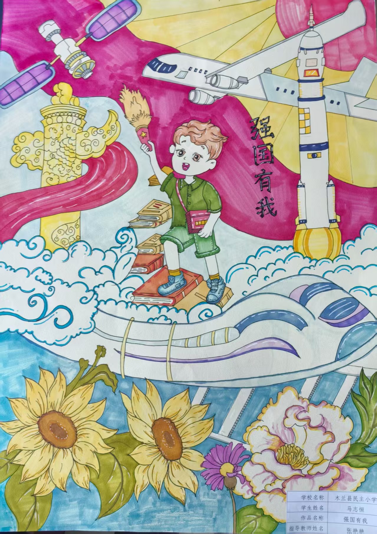 作品名稱：強(qiáng)國(guó)有我+國(guó)籍：中國(guó)+作者姓名：馬志恒+出生日期(年月)：2017.02+聯(lián)系方式：13796719444+電子郵箱：313802010@qq.com+郵寄地址：黑龍江省哈爾濱市木蘭縣木蘭鎮(zhèn)金鼎家園14-2-北5號(hào)。.jpg